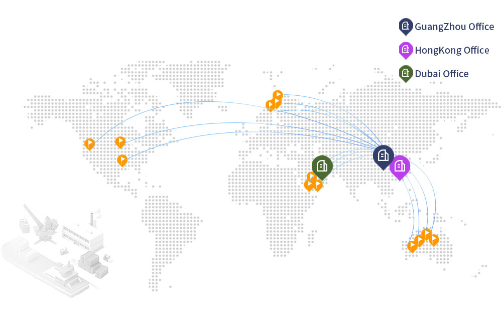 Global Transportation