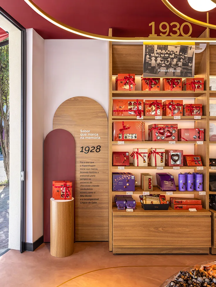 retail display racks