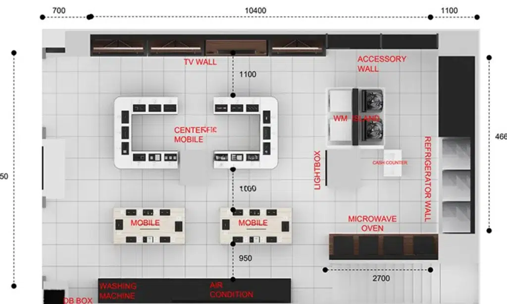 Layouts That Guide the Customer Journey
