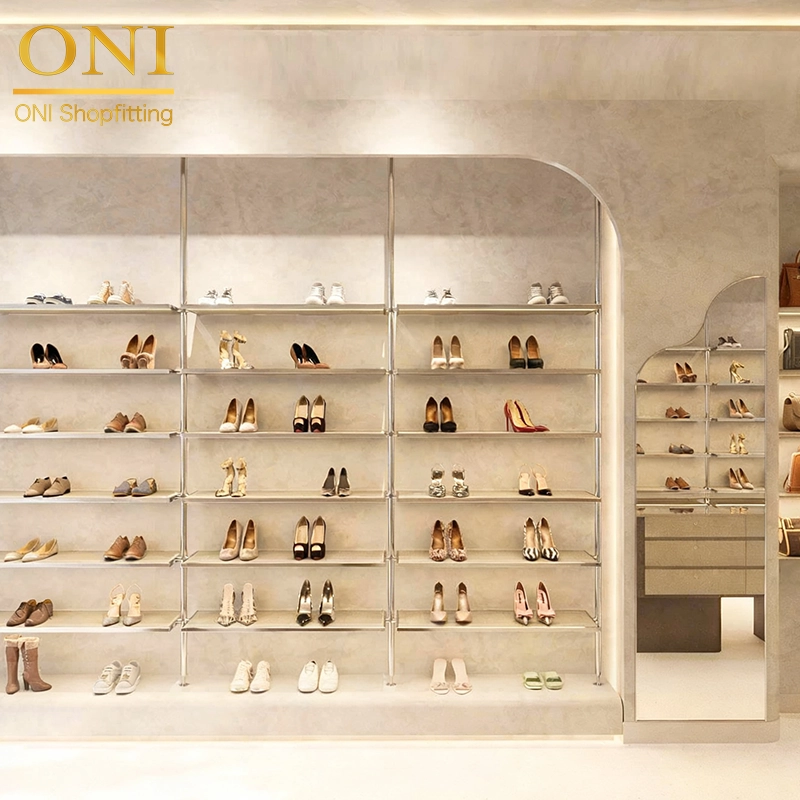 store layout planning