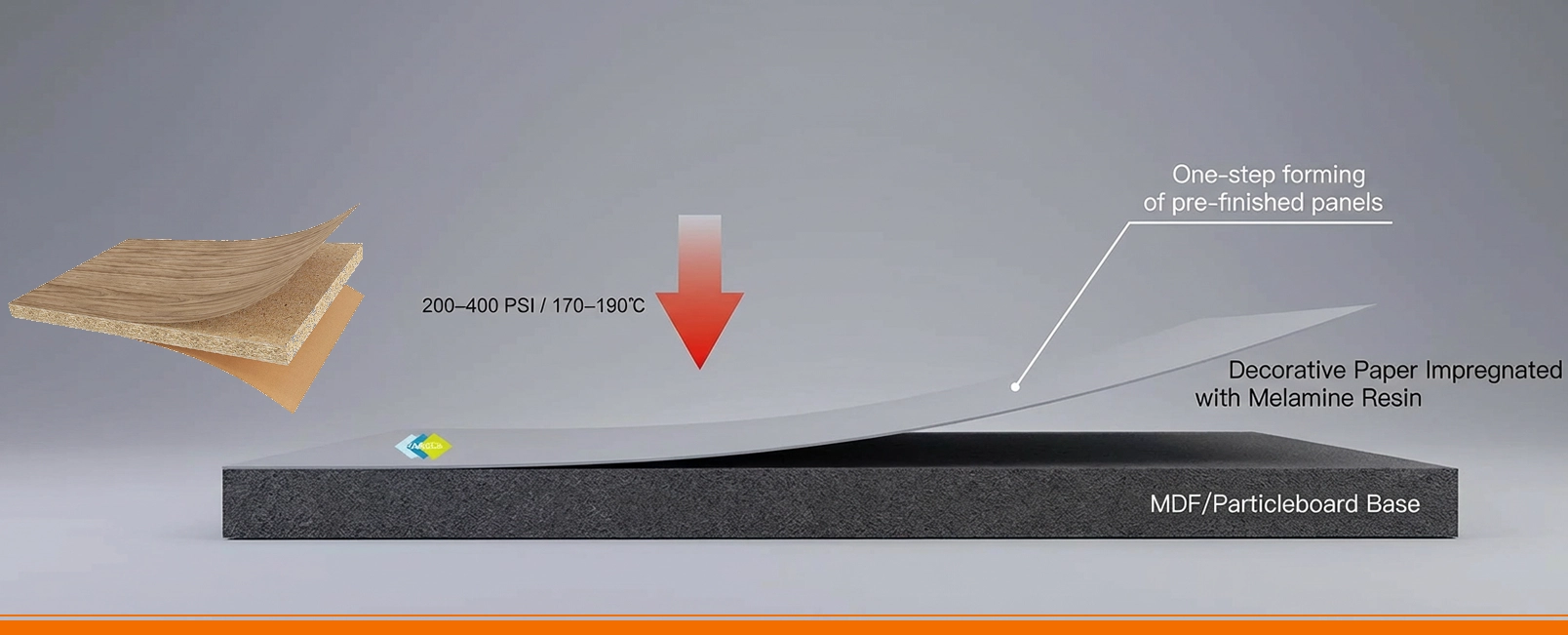 Low-Pressure Laminate