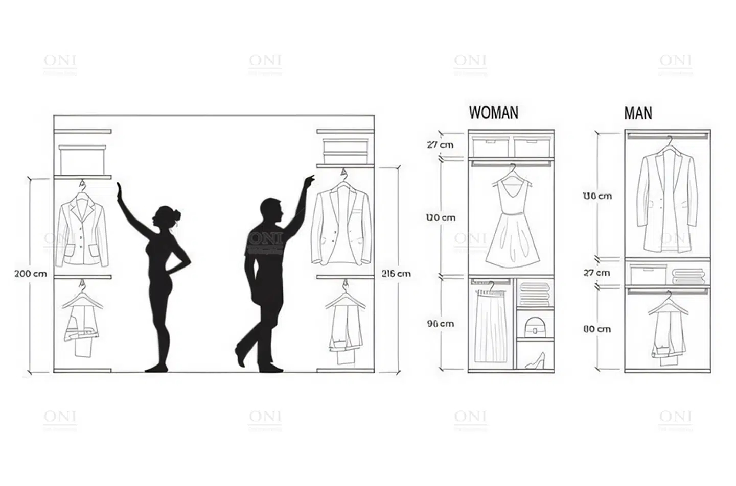 Product Category Alignment