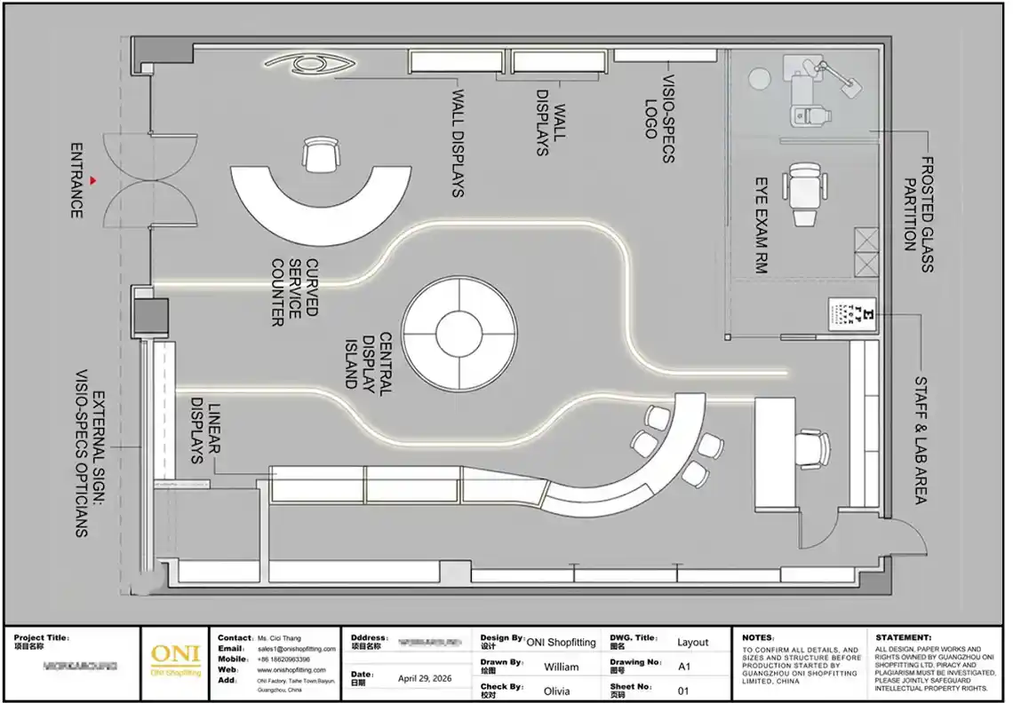 Store Layout Planning