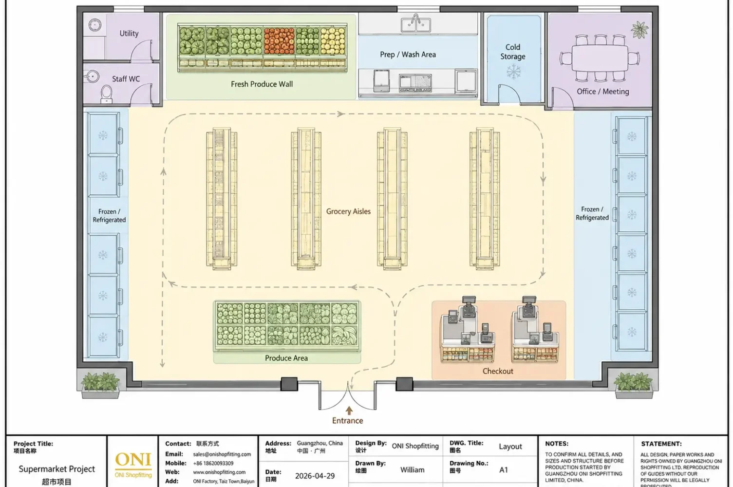 supermarket display fixtures layout supermarket display fixtures layout